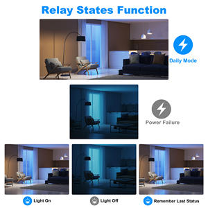 Grier 100-240 В 1/2 Gang Диммируемый модуль переключателя света 2-стороннее управление поддерживаемый Wi-Fi диммер переключатель - Product Image 4