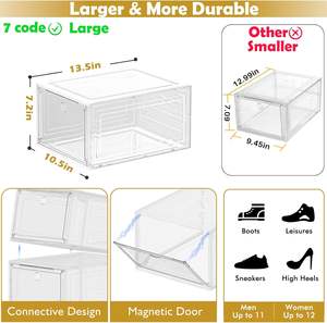 Produits très demandés 2026 : Boîte de rangement pour chaussures en plastique, boîte à baskets transparente - Product Image 2
