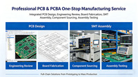 Prototipo de Circuito PCB, Fábrica de Circuitos Impresos, Fabricación de PCB FR4 de 40 Capas, Fabricación de Placas PCB Multicapa, Fabricante de Láminas FR4