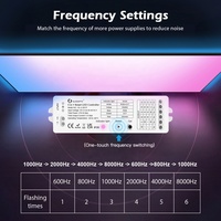 Contrôleur de bande LED RGBW Gledopto ZigBee GL-C-001P, télécommande, 5 modes en 1, CCT, driver intelligent, 5 canaux, 12-54V DC, 270W