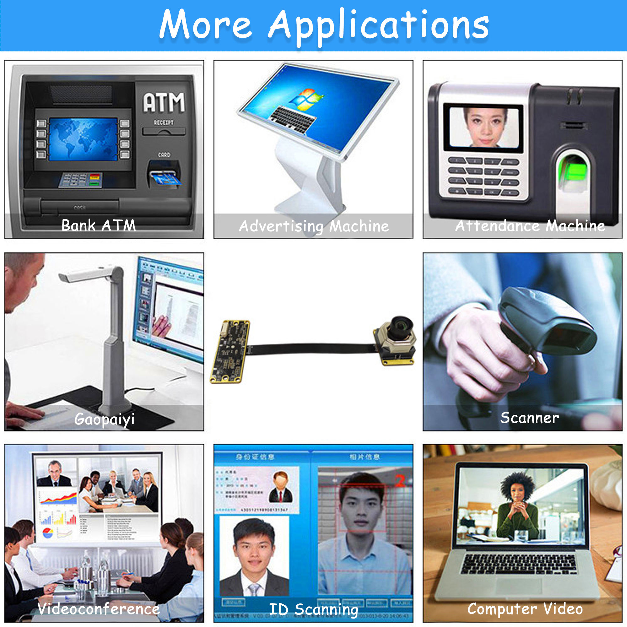 Factory OEM 12MP 4K IMX577 Camera Module - HD & Night Vision