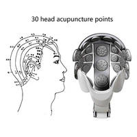 Cerveau en gros détendre améliorer le sommeil électrique lâche cuir chevelu airbag cerveau casque double vibrant tête masseur