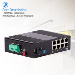 Chuyển mạch Ethernet 8 Cổng được quản lý tốt nhất cho giải pháp mạng gia đình hoặc doanh nghiệp - Product Image 1