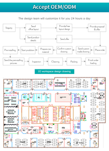 Đồ nội thất văn phòng sang trọng quản lý thông minh Bàn văn phòng đôi động cơ hiện đại ánh sáng cao cấp cảm giác bàn văn phòng điều hành - Product Image 6