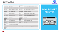 Printer Kaos Mini Epson XP600 A4 Full Color 720x1440 Dpi CMYK&CMYKW Area Cetak 28x41cm