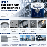 Peinture de base époxy jaune zinc pour métal, revêtement anticorrosion, peinture industrielle pour surfaces métalliques