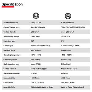 Jnicon M23 6 8 Pin Kết Nối Không Thấm Nước Bền Nhanh Chóng Kết Nối Cho E-Bus Escooter Ebike Xe Điện Xe Máy - Product Image 2