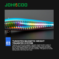 JOHNCOO – leurre méné coulant en tungstène artificiel, 105mm, Wobbler à Long lancer, appât artificiel idéal pour la pêche au bar ou au brochet, 17g