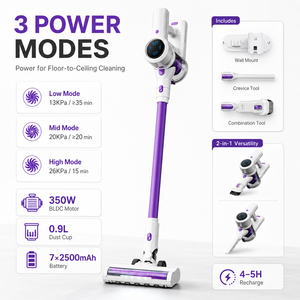 OEM ODM Cordless Handheld Vacuum Cleaner 26000Pa Brushless Motor Filter Portable <b>Stick</b> for Home Use Floor Carpet Cordless Vacuum - Product Image 1