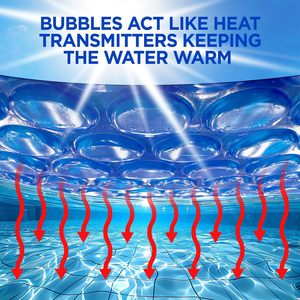Écologique Durable de Haute Qualité Populaire Personnalisable Prix de Gros Couverture à Bulles Solaire Film PE <span class=keywords><strong>pour</strong></span> Piscines <span class=keywords><strong>Hors</strong></span> <span class=keywords><strong>Sol</strong></span> - Product Image 5