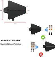 Antennes UHF Antenne de distribution d'énergie Amplificateur de signal à palette Audio Home Cinéma Système de microphone sans fil Amplificateur d'antenne