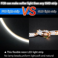 Bande lumineuse LED COB de haute qualité, étanche IP65, 8W/M, ruban flexible, éclairage linéaire haute densité, blanc chaud naturel, découpable