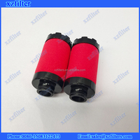 Élément filtrant de remplacement Domnick Hunter K009AA K009AO