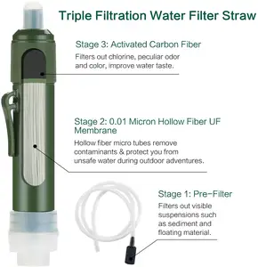 Filterwell - Purificador de água pessoal para acampamento, caminhadas ao ar livre, canudo de filtro de água portátil para sobrevivência e vida em emergência