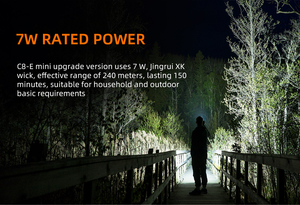 Bán Hot xách tay <span class=keywords><strong>Mini</strong></span> torch Led đèn pin 5 chế độ EDC Nhôm hợp kim cơ thể đèn cho cắm trại và sử dụng cá nhân - Product Image 4