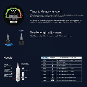 Kit de machine à tatouer smp OEM fournitures de micropigmentation du <span class=keywords><strong>cuir</strong></span> <span class=keywords><strong>chevelu</strong></span> personnalisées Offre Spéciale de ligne de cheveux pour hommes en Corée stylo de <span class=keywords><strong>tatouage</strong></span> de cheveux - Product Image 3