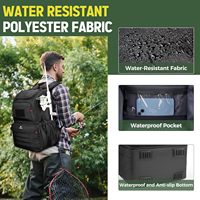 Sac à dos de pêche en polyester OE//ODM, boîte à pêche, résistant à l'eau, porte-cannes, bretelles réglables