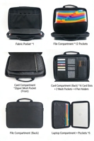 Bolsa para Documentos Ignífuga UL94, 500C, Hermética, Impermeable, de TPU, con Cierre Seguro, Carpeta Expandible, Cremallera Reflectante