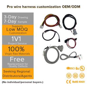 RoHS、CE、UL認証取得済みの純銅導体を使用した産業機器および制御盤用途向け配線ハーネス - Product Image 1