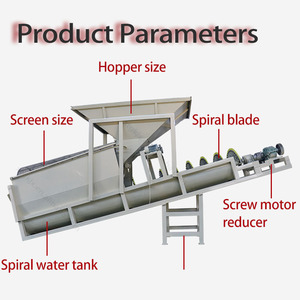 Tambor de ahorro de energía de nuevo diseño y máquina de tornillo para procesamiento de agregados, compromiso de precio más bajo - Product Image 2
