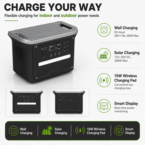 Station d'alimentation portable LiFePO4 1920Wh 2000W à coque métallique avec recharge sans fil pour camping haute puissance - Fournisseur - Product Image 5