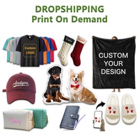 Shopify Agent de Dropshipping Service d'exécution des commandes Impression à la demande Produits personnalisés Expédition directe personnalisée