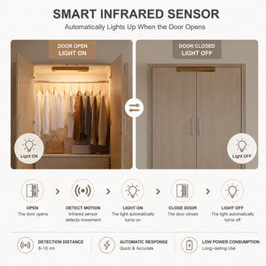 Luce LED Ricaricabile con Sensore a Infrarossi per Sottopensili, Montaggio Magnetico, per Armadi in Legno, USB-C, 3000K Bianco Caldo, Vendita all'Ingrosso - Product Image 4