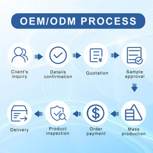 ODM & OEM естественная фосфатидилхолин-добавка для кормления грудью для женщин порошок лецитина подсолнечника - Product Image 6
