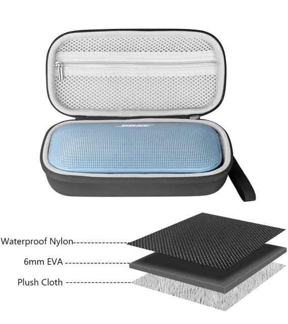 EVA Hard Waterproof Shockproof Dustproof Travel Case for Bose SoundLink Flex Portable Speakers with Customizable Color & Logo