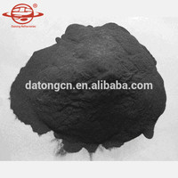 Poudre de carbure de silicium noir de marque Datong, 97 % SiC, haute réfractarité (1770-2000°C), taille micron, granulométrie/poudre fine, prix usine