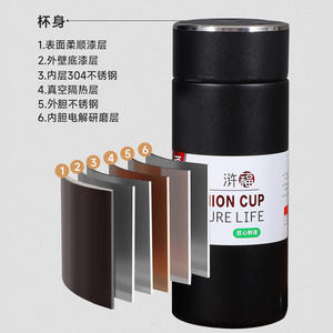 JinFu Vacuum Insulated Thermos <b>Cup</b> 304 Stainless Steel Large Capacity Portable For Gift Use - Product Image 1