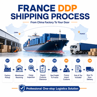 Fret maritime Chine vers France LCL+Express, service de consolidation DDP avec assistance 24/7 et assurance pour marchandises de détail et commerciales