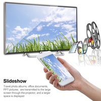 Goede Kwaliteit G2-4 Ontvangers 1080P Hd Usb 2.0 Wifi Ontvanger Dongle Tv Dongle Ontvanger Voor Android Smart Tv Stick