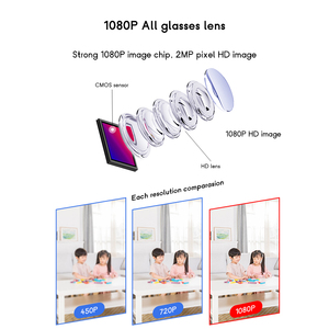 Camera Toàn Cảnh 1080P Thiết Kế Mới Camera Wifi Giám Sát An Ninh Nhiều Ptz Zoom - Product Image 5