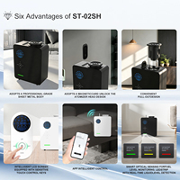 Diffuseur d'arômes professionnel sans eau pour hôtel, machine de diffusion d'air froid électrique, diffuseur d'arômes HVAC pour la maison, emballage personnalisé