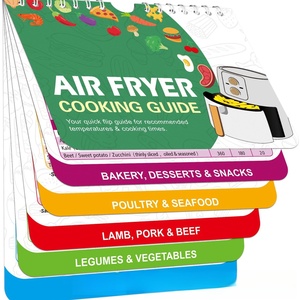 Meilleures ventes : Autocollant de planification culinaire et guide de cuisson magnétique pour <span class=keywords><strong>friteuse</strong></span> à <span class=keywords><strong>air</strong></span>, design Japandi, pour la rentrée scolaire - Product Image 3