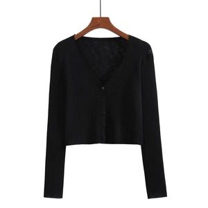 Women's Knitted <b>Cardigan</b> Long Sleeve Thin Breathable Loose Fit V Neck Single Breasted <b>Spring</b> Summer Wear - Product Image 2