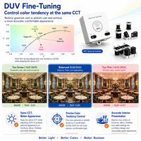 Lampu Sorot Plafon 1600K-12000K Tunable White NFC DUV LED yang Dapat Disesuaikan untuk Supermarket, Toko Roti, Showroom, Lobi Hotel