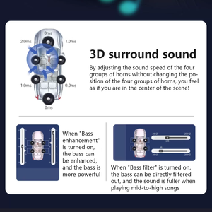 Xe DVD Player GPS navigation xe đa phương tiện Màn hình đài phát thanh Màn hình 12.3 "Màn hình cảm ứng <span class=keywords><strong>Android</strong></span> <span class=keywords><strong>Car</strong></span> Stereo cho toyotas Land Cruiser - Product Image 4