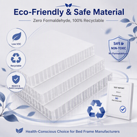 Panneau composite alvéolaire sandwich sans formaldéhyde, recyclable et inertes chimiquement pour projets de plateformes de camping-cars
