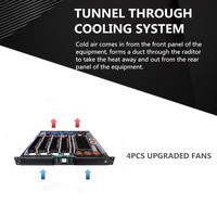 Amplificateur de puissance professionnel audio PA 2000 watts 4 canaux 1U numérique classe D K420