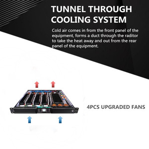 Bộ Khuếch Đại Âm Thanh Chuyên Nghiệp <span class=keywords><strong>PA</strong></span> 2000 Watt, Bộ Khuếch Đại Công Suất 4 Kênh Kỹ Thuật Số 1U Class D K420 - Product Image 4