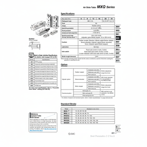 MXQ20-40โต๊ะสไลด์ลมนิวเมติก SMC - Product Image 1