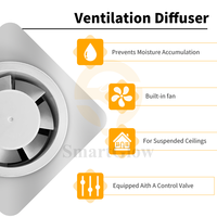 Film de plafond tendu en tissu pour ventilation et extraction, profilé de plafond, film PVC pour plafond tendu, ventilateur d'extraction magnétique pour plafond