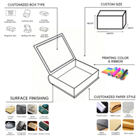 Boîte à lunettes réutilisable en deux parties avec plateau, personnalisable avec logo, idéale comme cadeau surprise de Noël