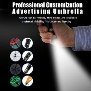 2026 Hot Selling LED Lighted 3-Fold Windproof Iron <b>Frame</b> Automatic Opening/Closing Flashlight Umbrella with UV Protection - Product Image 4