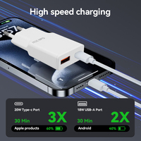 Chargeur rapide PD mince 30W avec double port USB-A et Type-C, certifié CE, prise UE, avec protection OVP pour ordinateurs portables et tablettes (vente en gros)