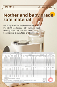 Nuevo Diseño, Máquina Automática para Preparar Leche de Fórmula para Bebés, 2L, Producción Inmediata, Control por Aplicación, Venta Directa de Fábrica - Product Image 5