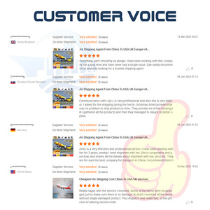 Ddp biển đại lý vận chuyển FCL lcl từ Trung Quốc đến Mỹ Canada Châu Âu ddu Ddp thâm quyến quảng châu vận chuyển hàng hóa giao nhận <span class=keywords><strong>Express</strong></span> lcl dịch vụ - Product Image 5