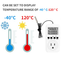 COWELL TC01 – Thermostat numérique intelligent avec prise US, minuterie, 110V 15A pour la domotique, chauffage et refroidissement